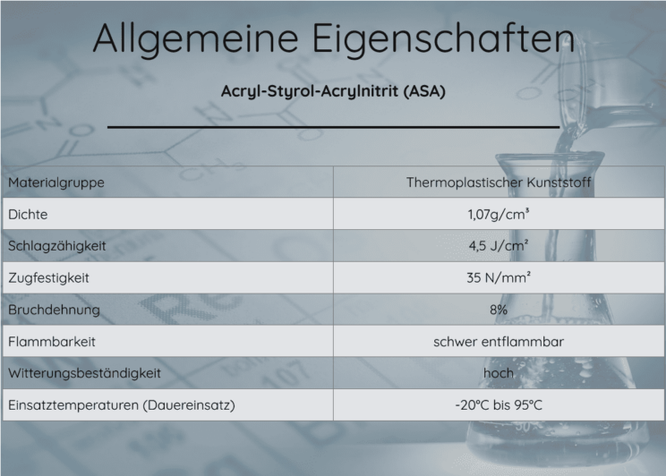asa-filament-darauf-solltest-du-beim-3d-druck-achten